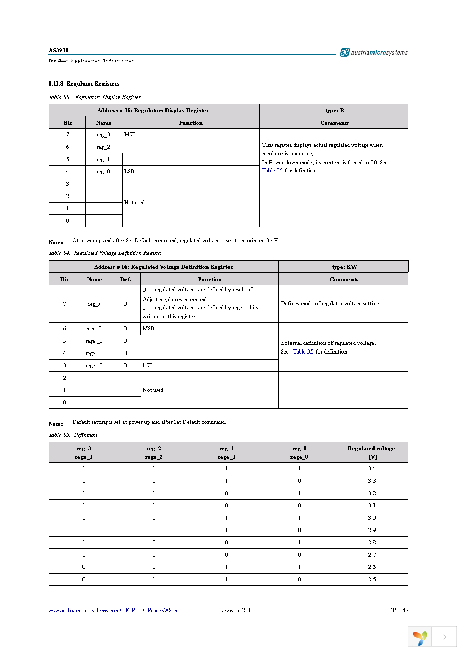 AS3910 DB Page 35